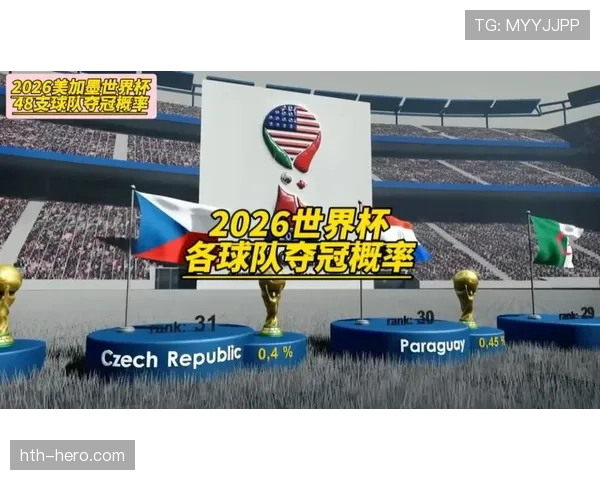 2026世界杯新赛制下冷门概率预测